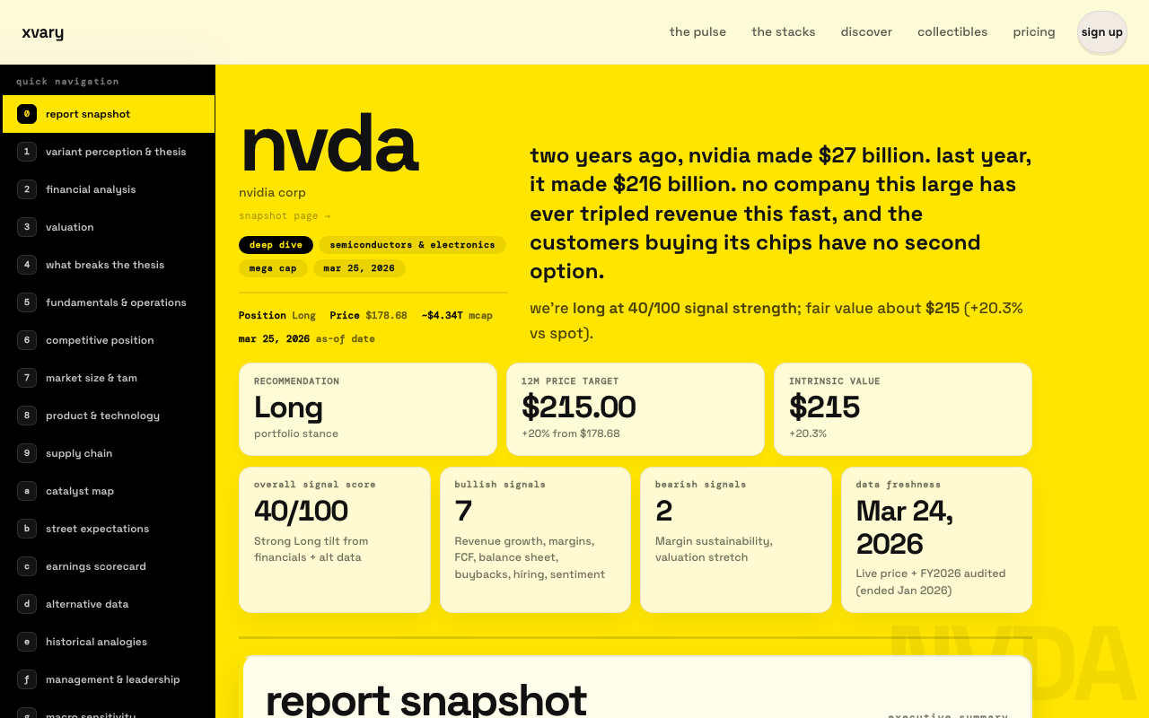 NVDA deep dive research report